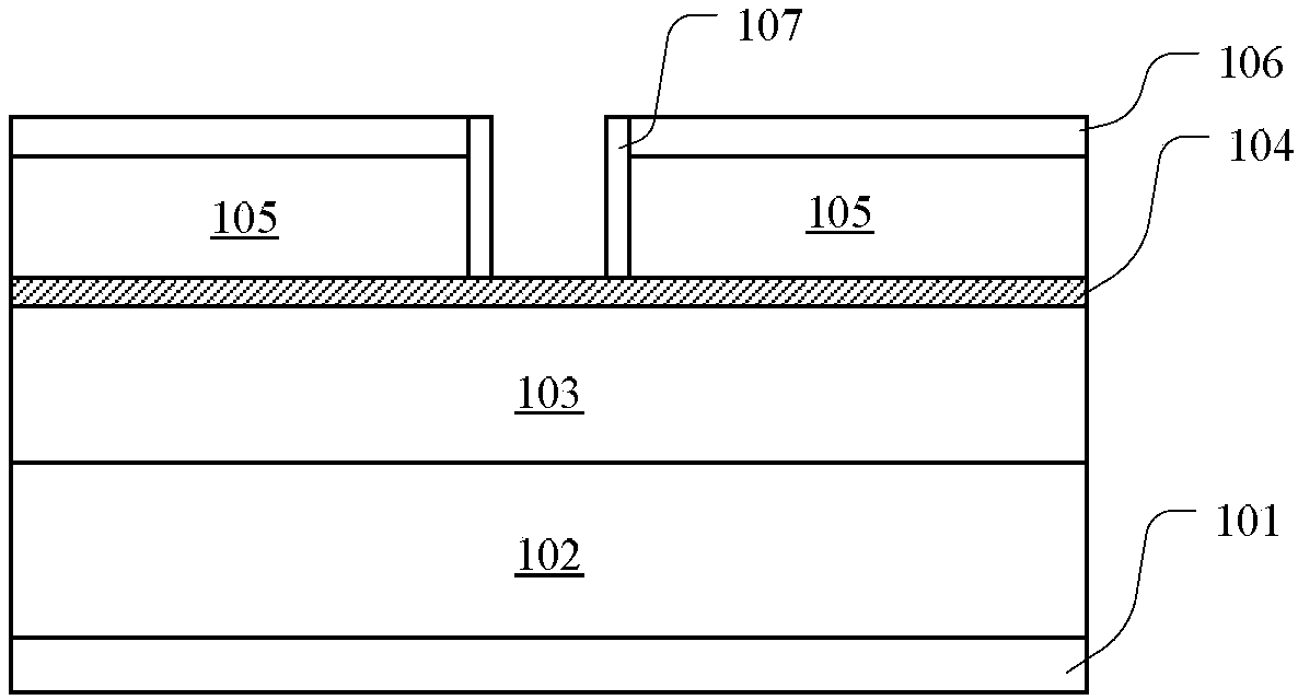 Semiconductor device and manufacturing method thereof