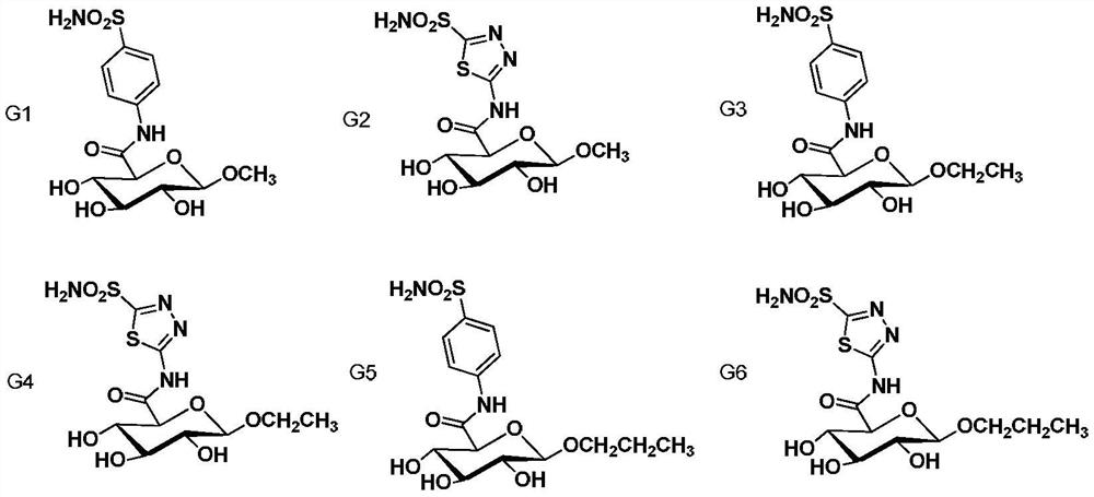 Preparation method and medical use of sulfonamide compounds with glucuronic acid structure