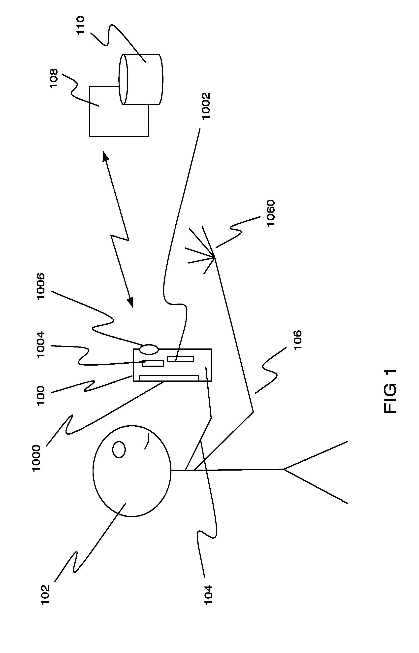 Gesture based user interface