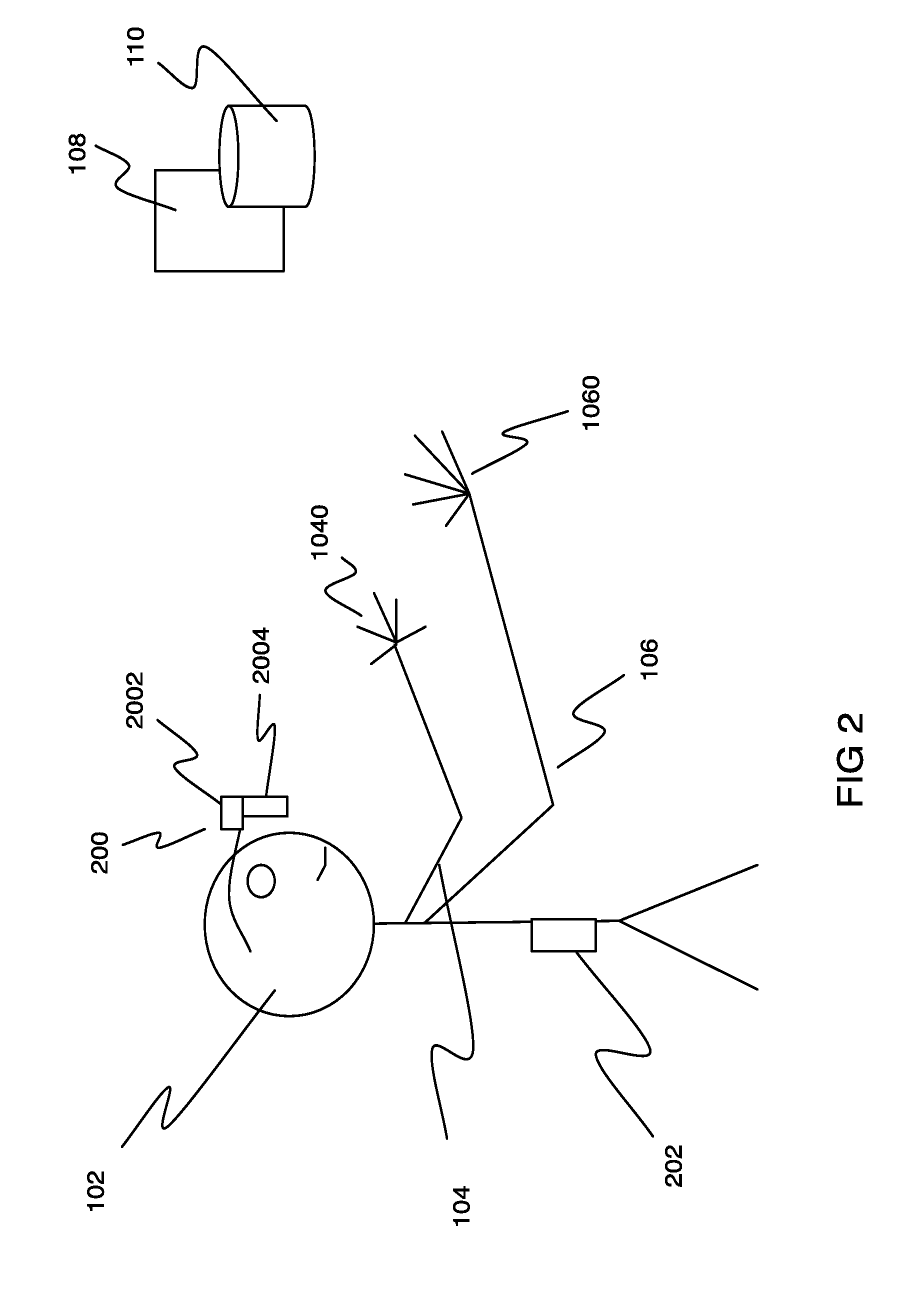 Gesture based user interface