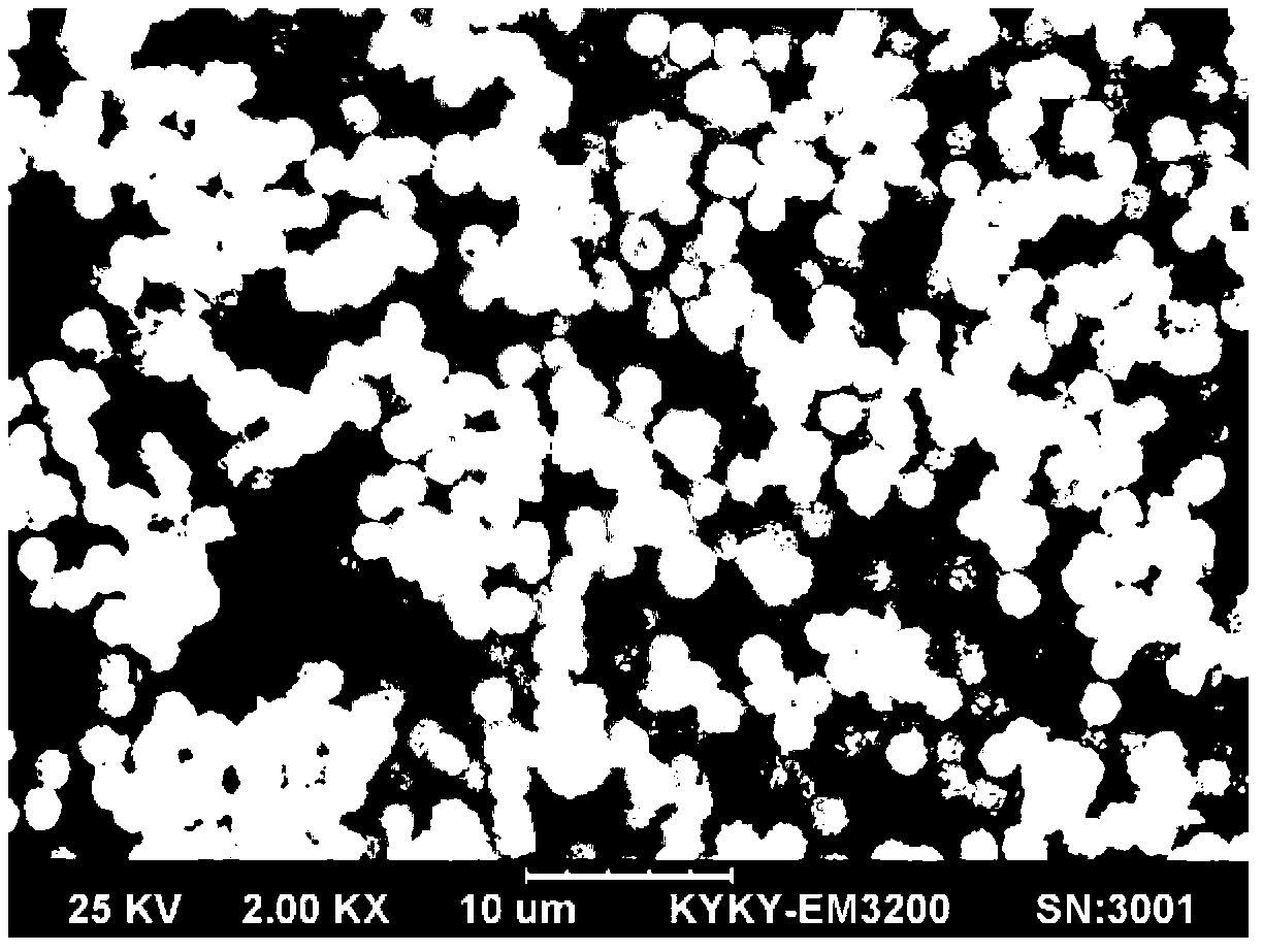 Synthesis method of ZnSe hollow microspheres by alcohol thermal reduction