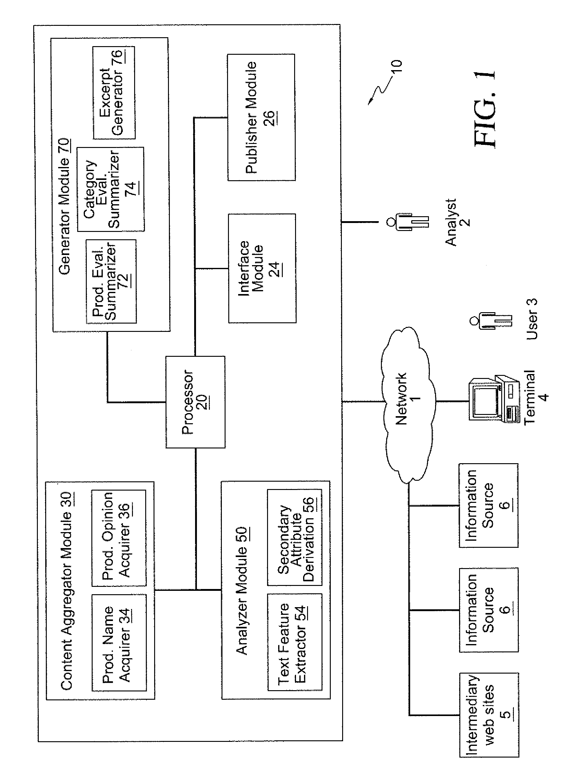 Evaluative information system and method