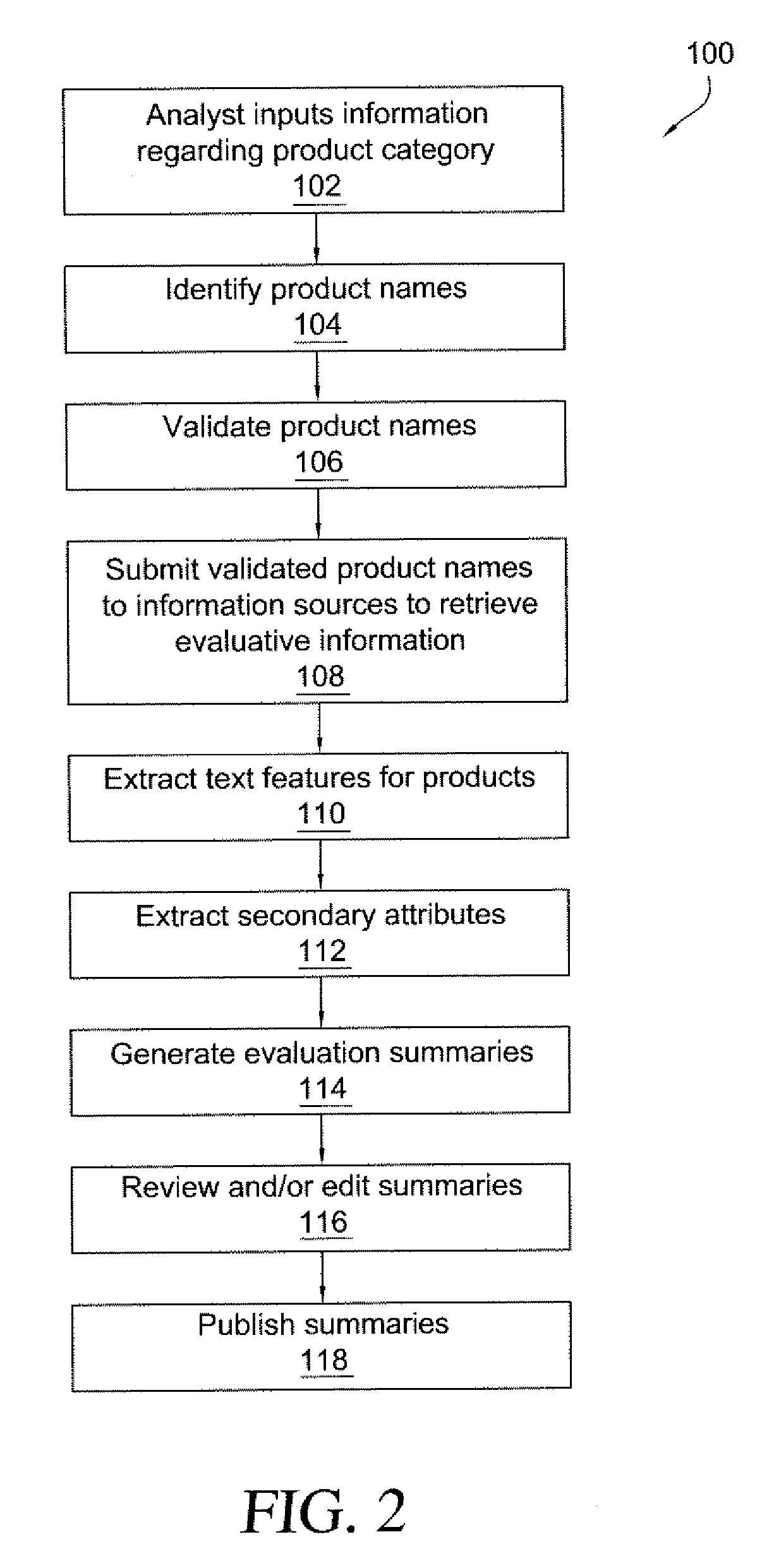 Evaluative information system and method