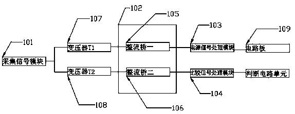 A high-power motor frequency conversion switching system and a control method thereof