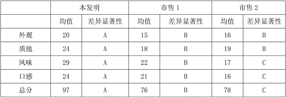 Compound albumen powder capable of improving immunity and preparation method thereof