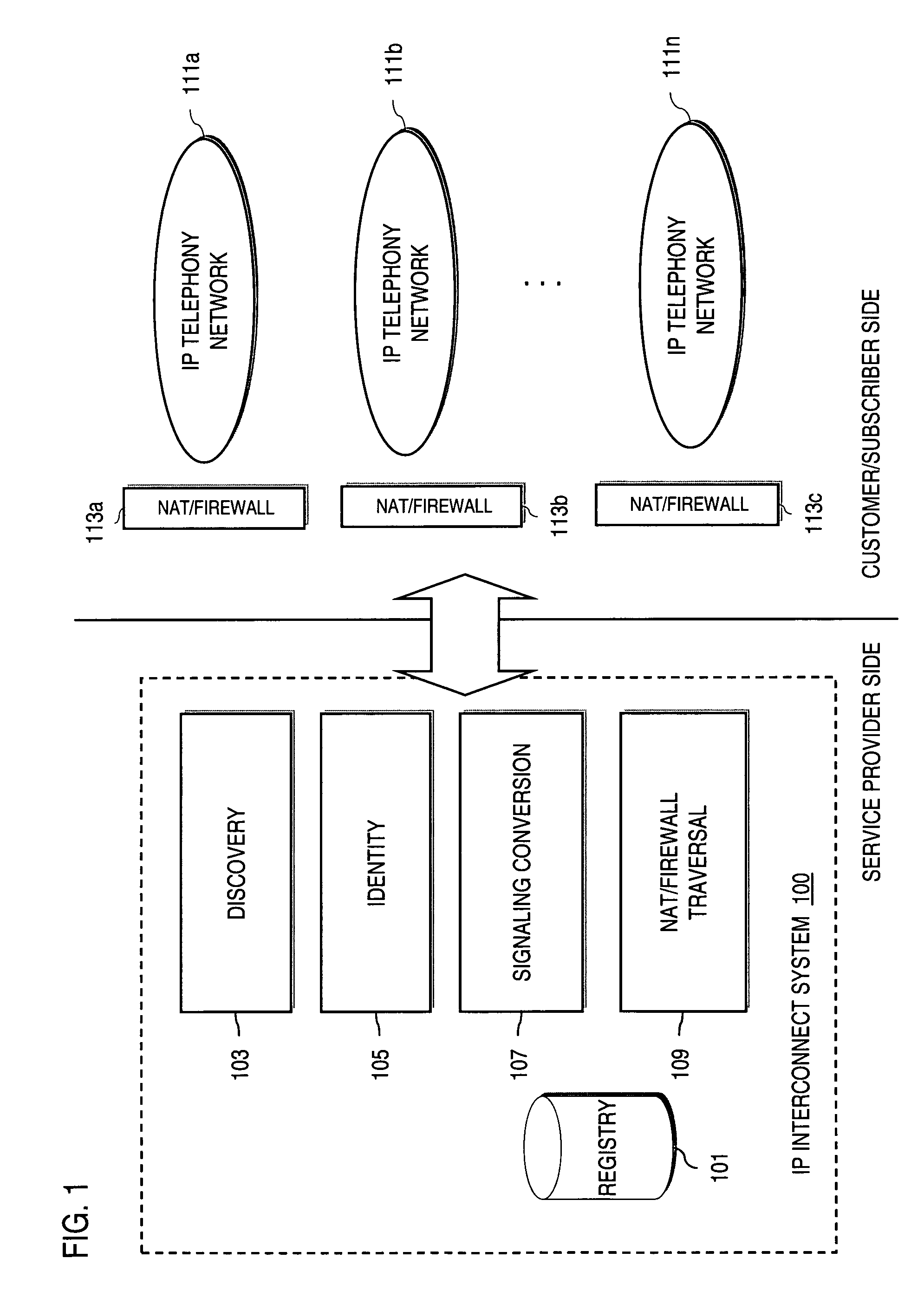 Method and system for providing interdomain traversal in support of packetized voice transmissions