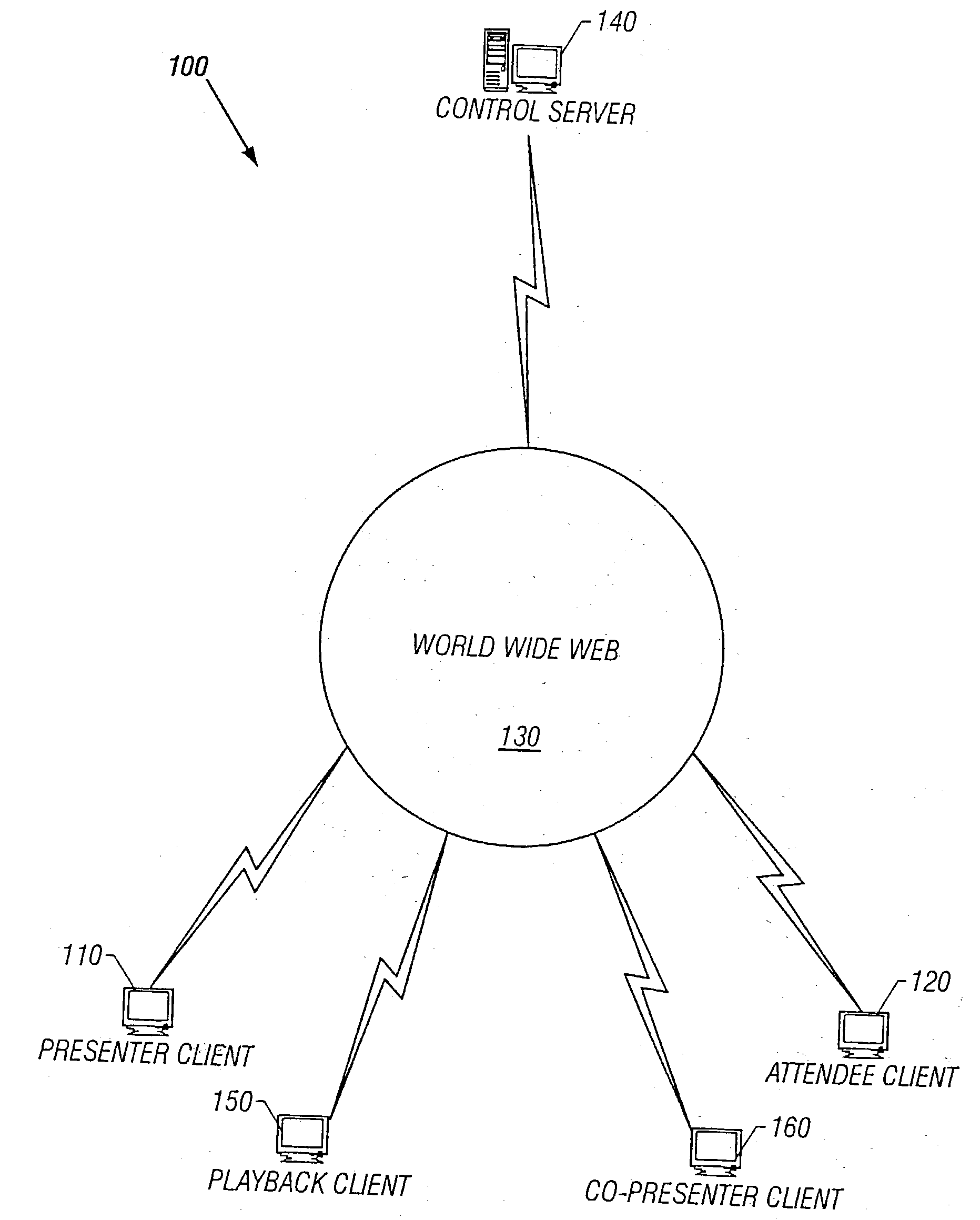 System and method for record and playback of collaborative web browsing session