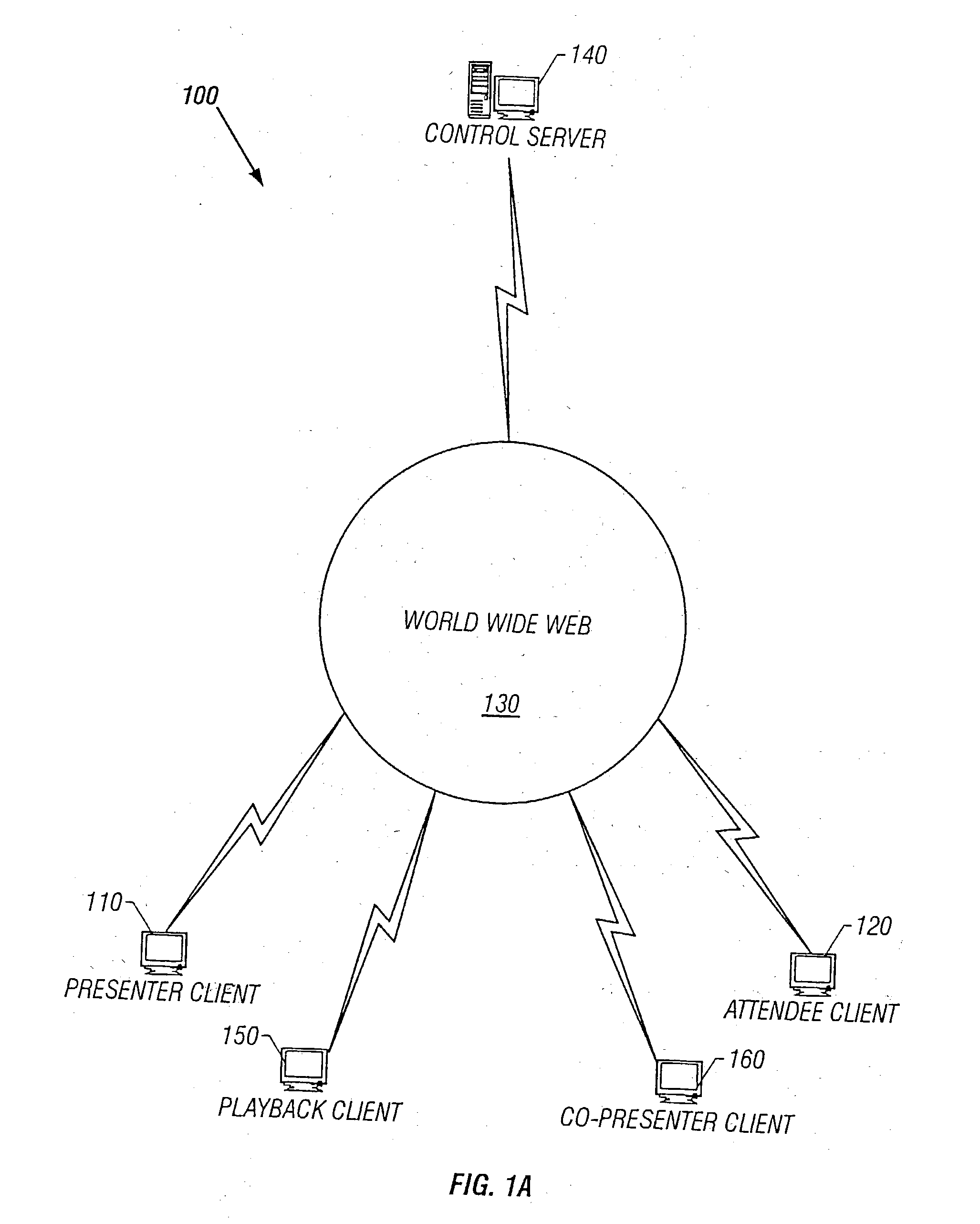 System and method for record and playback of collaborative web browsing session