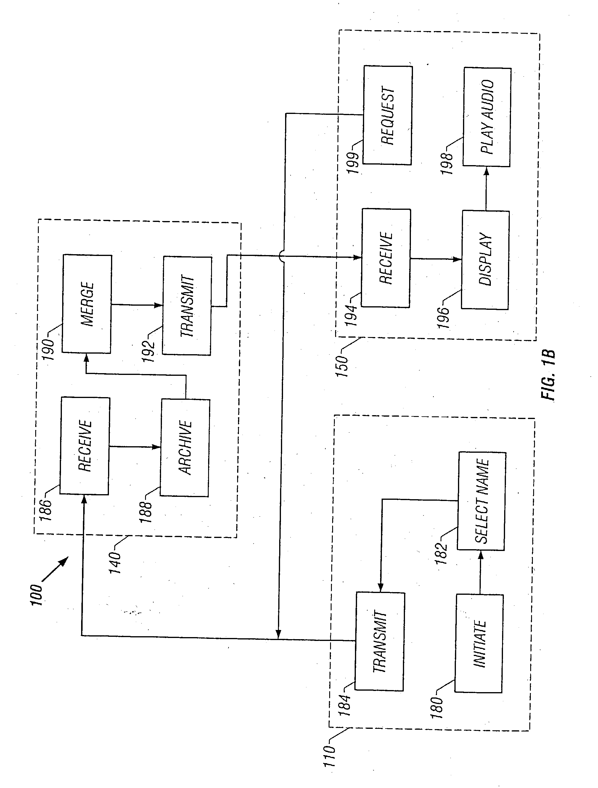 System and method for record and playback of collaborative web browsing session