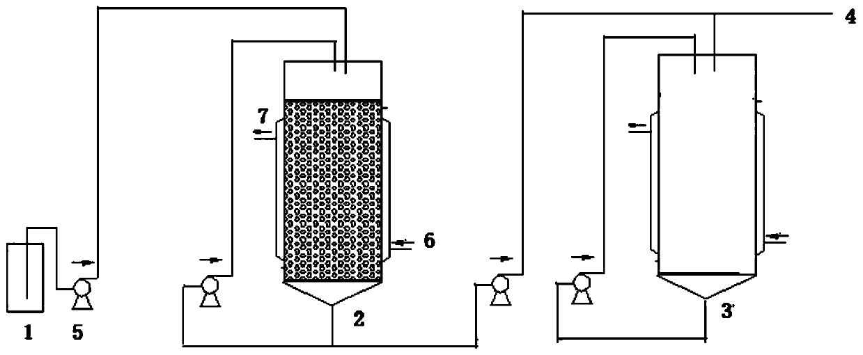 Method for preparing ethanol by semi-continuous fermentation of surface-immobilized yeast