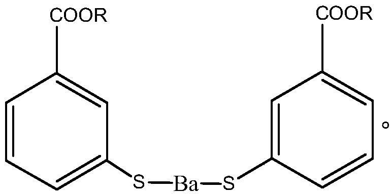 A kind of fatty alcohol ester barium mercaptobenzoate and its preparation method, composition and application