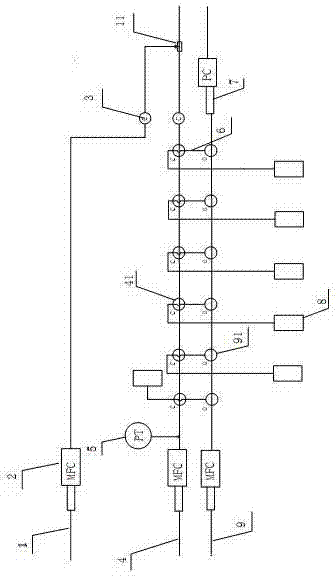 Pressure difference control system of MOCVD (Metal Organic Chemical Vapor Deposition) gas circuit