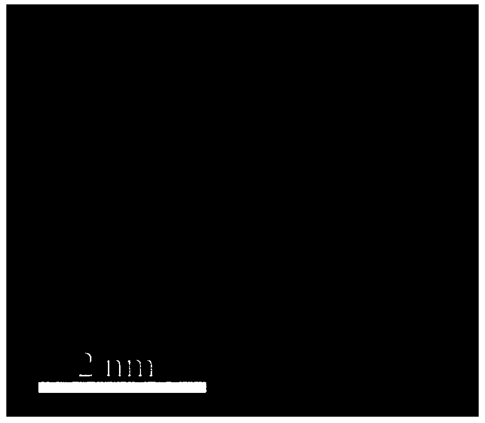 A kind of method for adjusting nitrogen content in carbon-nitrogen-based single-atom iron catalyst