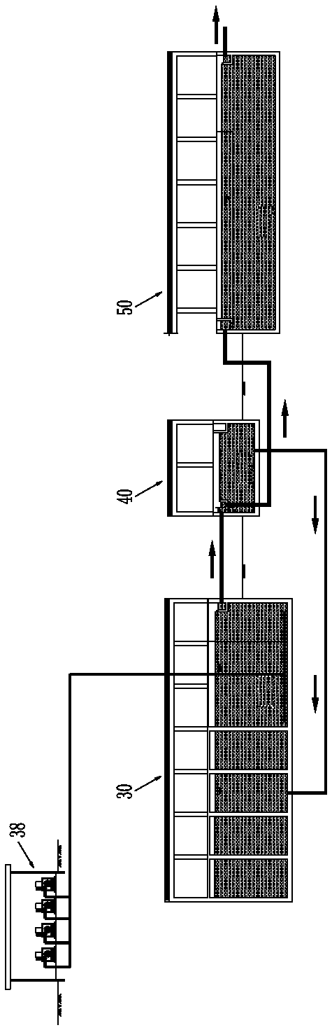 A kind of aao sewage treatment system that meets the standard of four types of surface water and its process