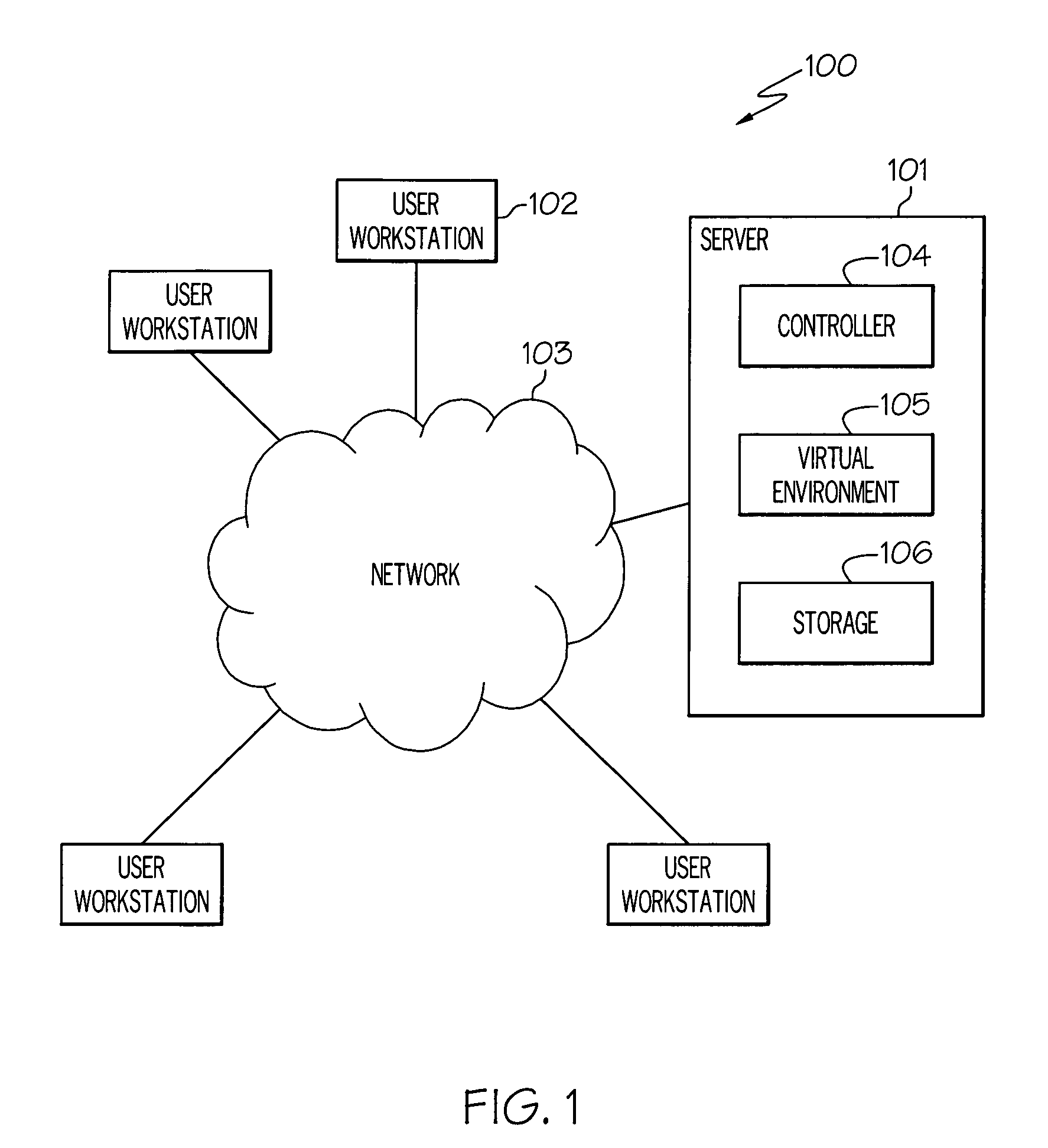 Automatic increasing of capacity of a virtual space in a virtual world