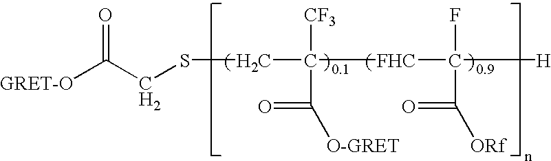 Method of manufacturing a graded-index plastics optical fiber