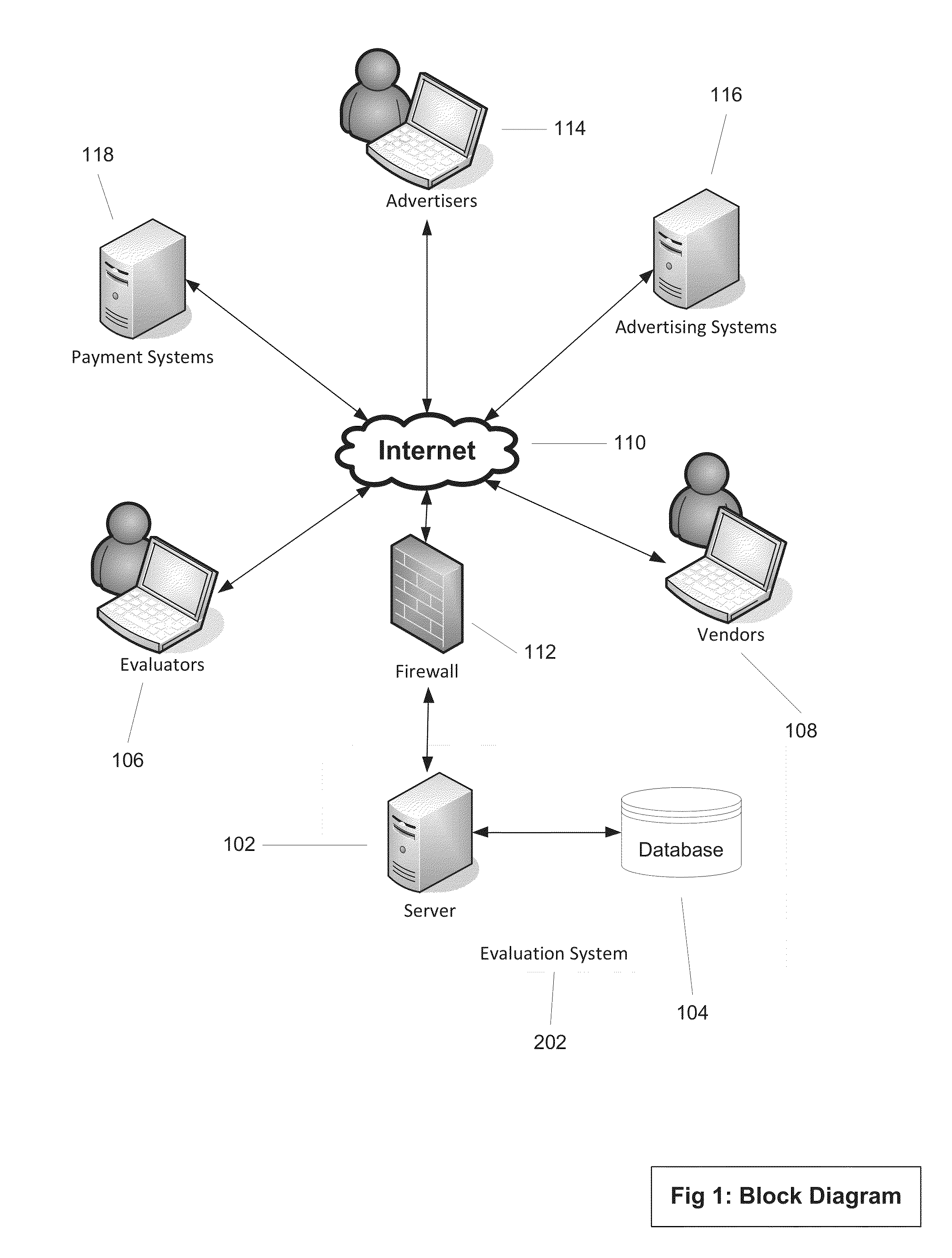 Systems and methods for obtaining marketing and sales information from the evaluation of products for purchase