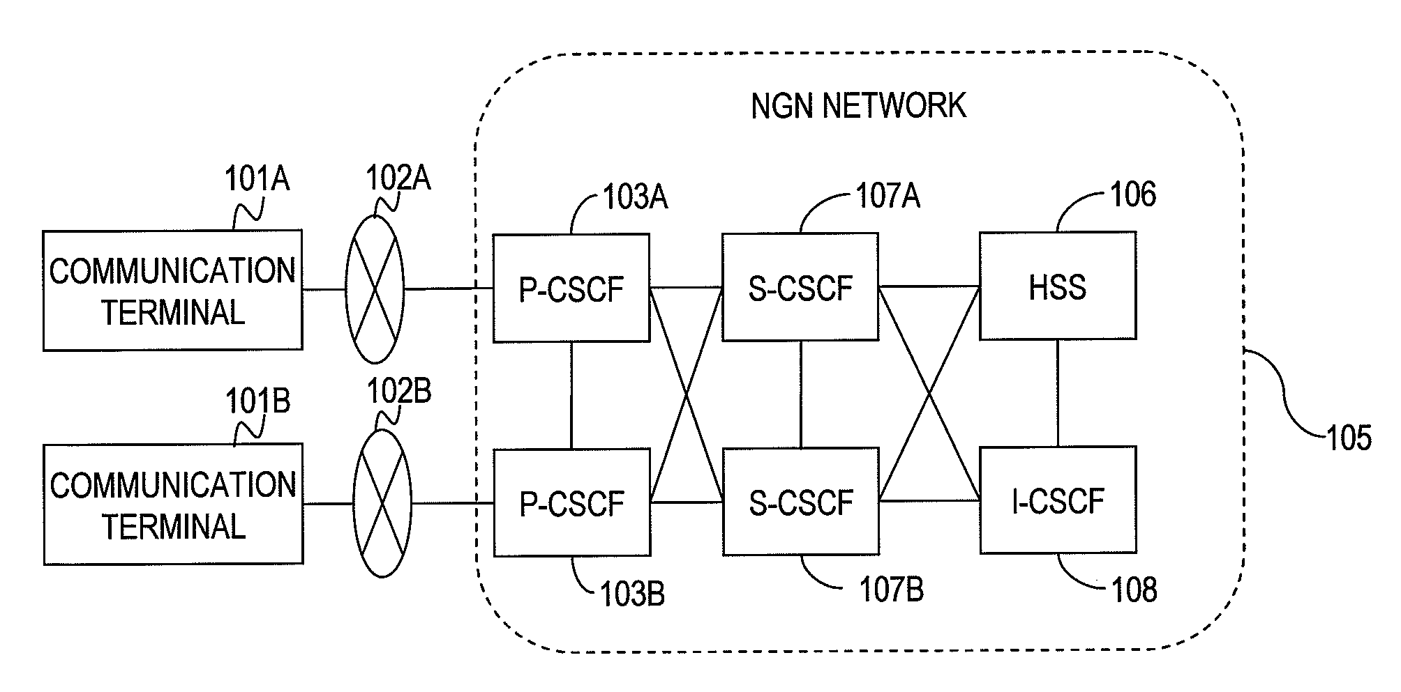 Sip server and communication system