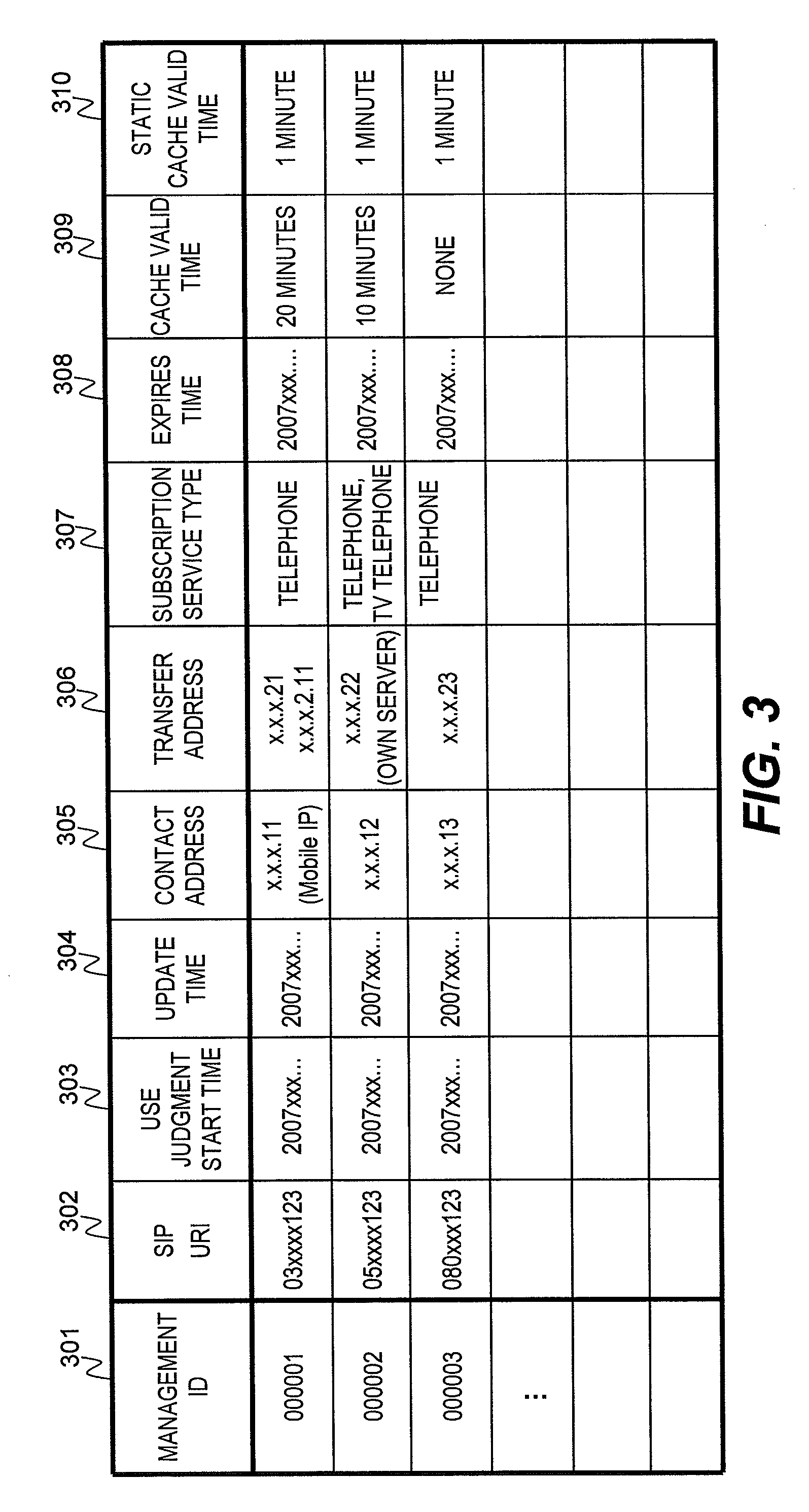 Sip server and communication system