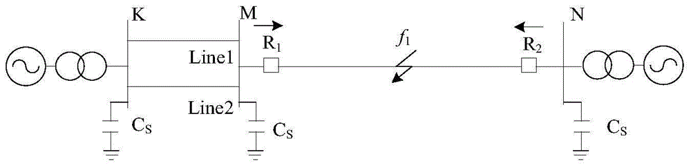 A fast phase selection method for transmission line faults based on s-transform