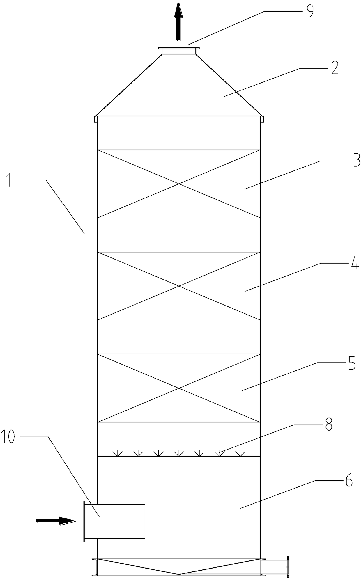 Device, system and method for deeply controlling multiple types of pollutants in boiler flue gas