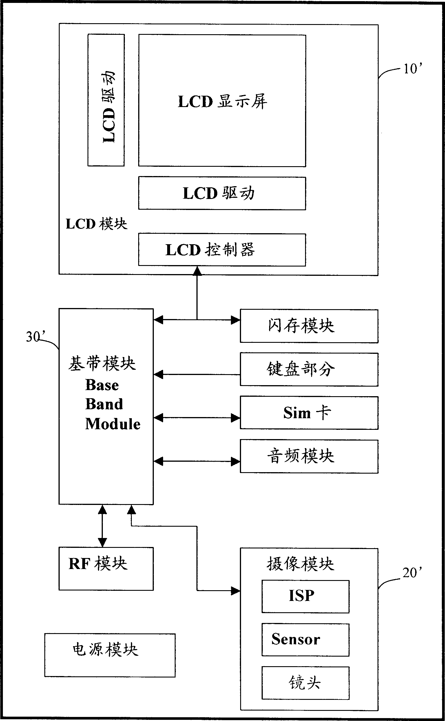 Mobile communication terminal device with pickup head