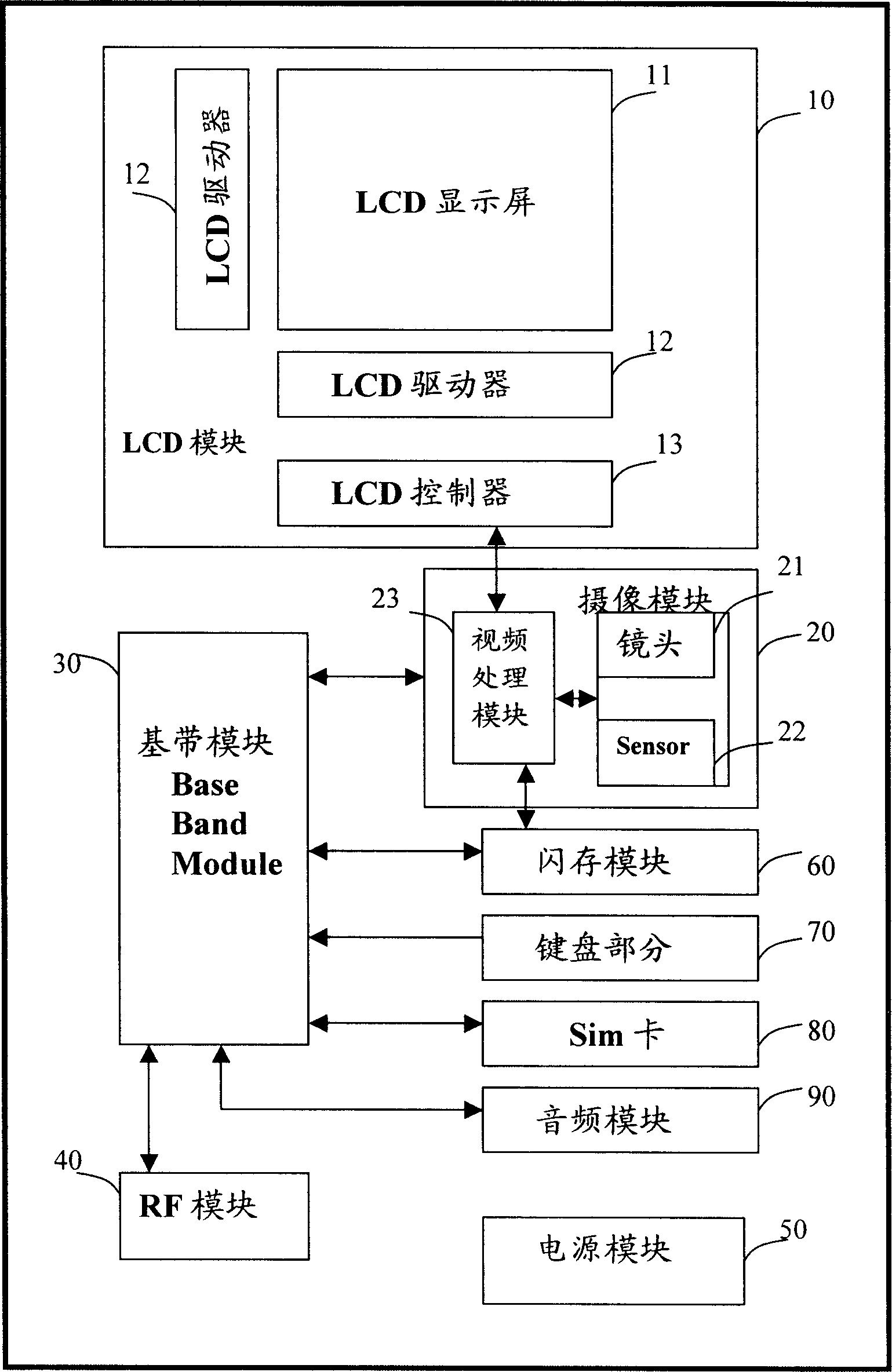 Mobile communication terminal device with pickup head