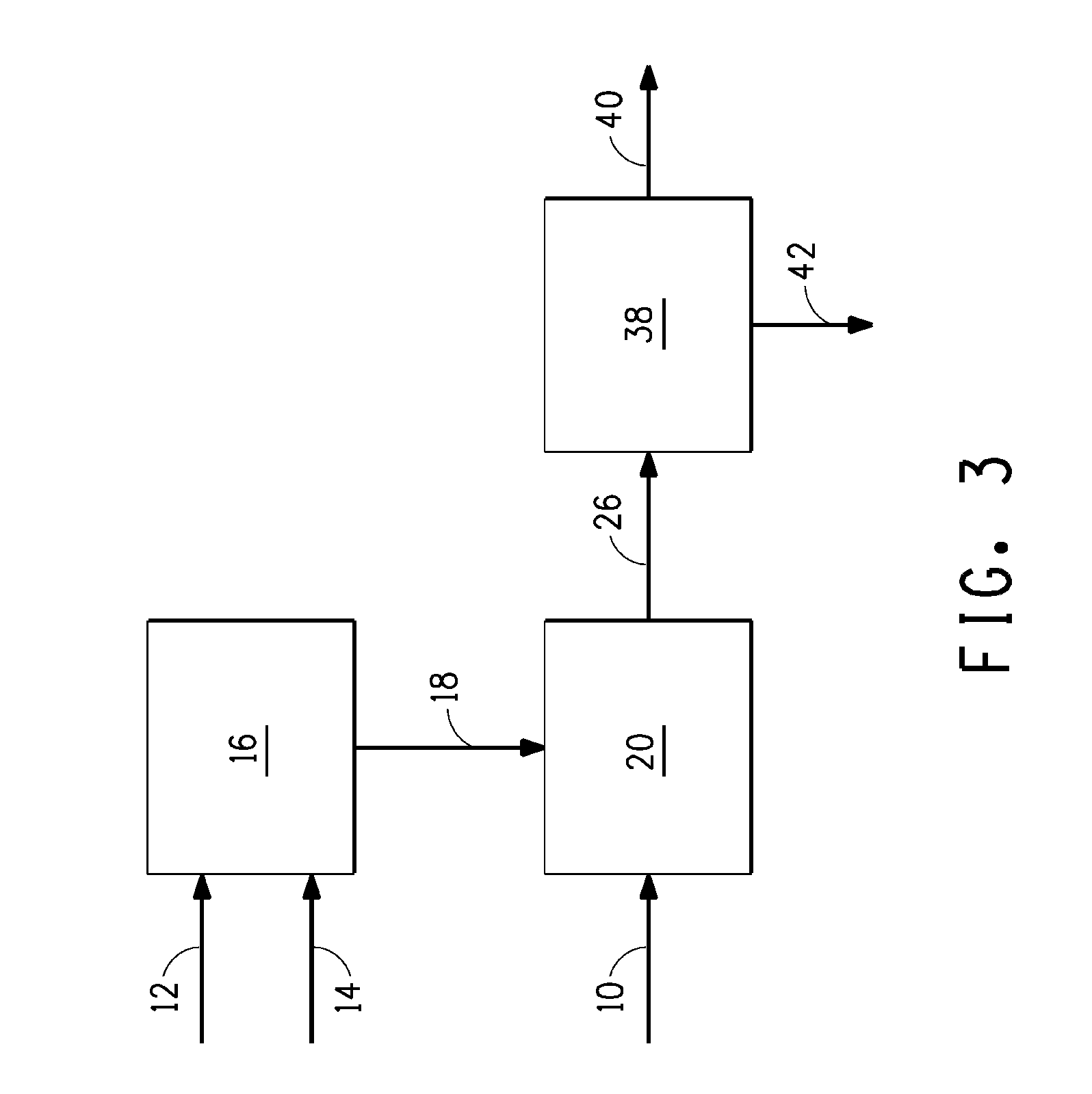 Method for producing butanol using two-phase extractive fermentation