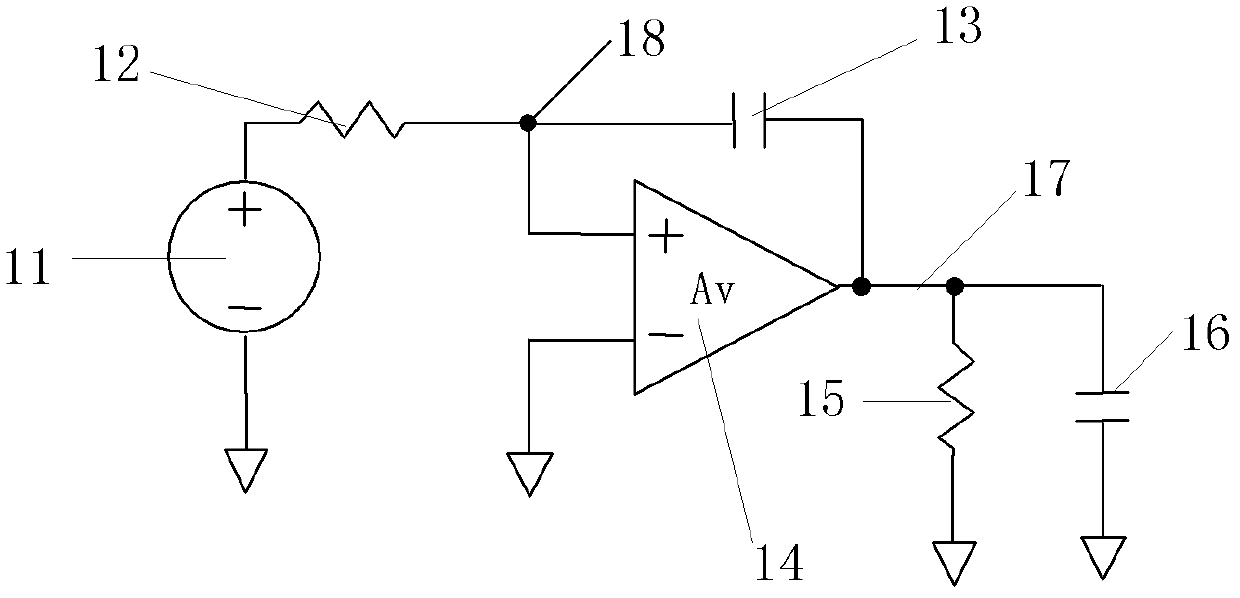 Manufacture method of metal oxide semiconductor (MOS) device for improving frequency characteristics of common source operation amplifier