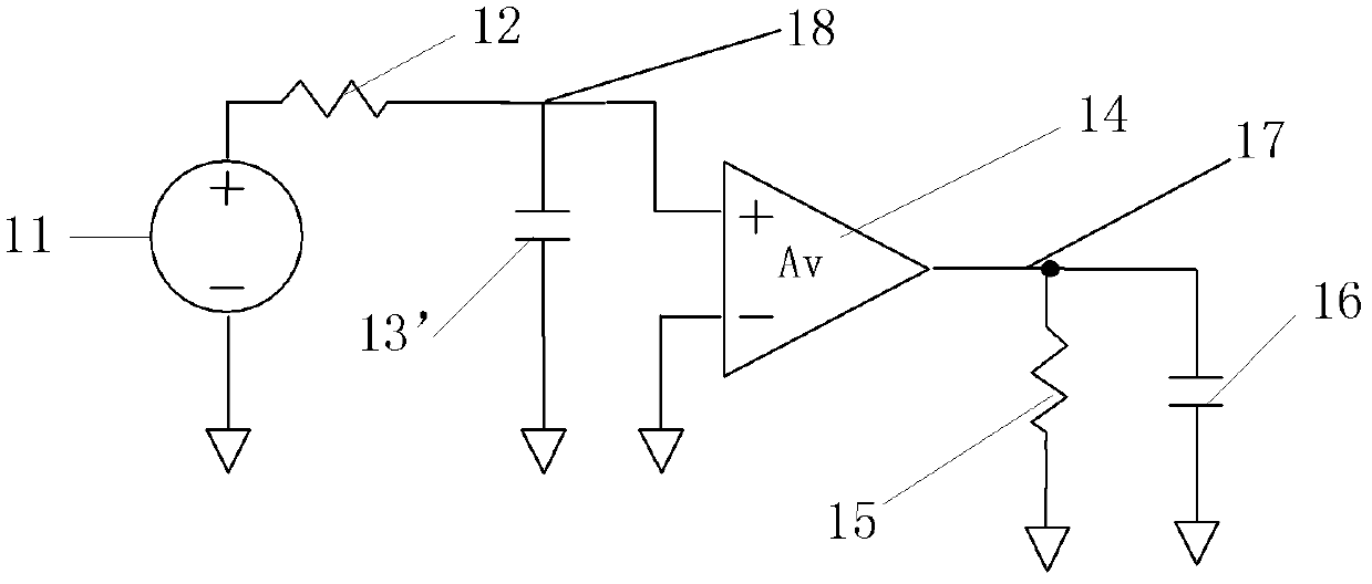 Manufacture method of metal oxide semiconductor (MOS) device for improving frequency characteristics of common source operation amplifier