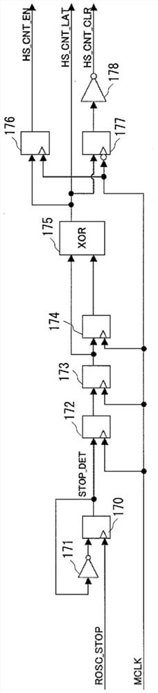 time measurement circuit