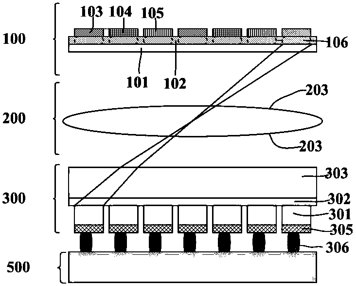 A kind of color microdisplay device and preparation method