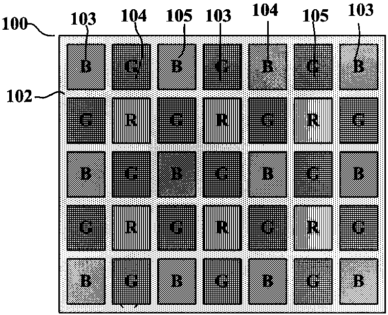 A kind of color microdisplay device and preparation method