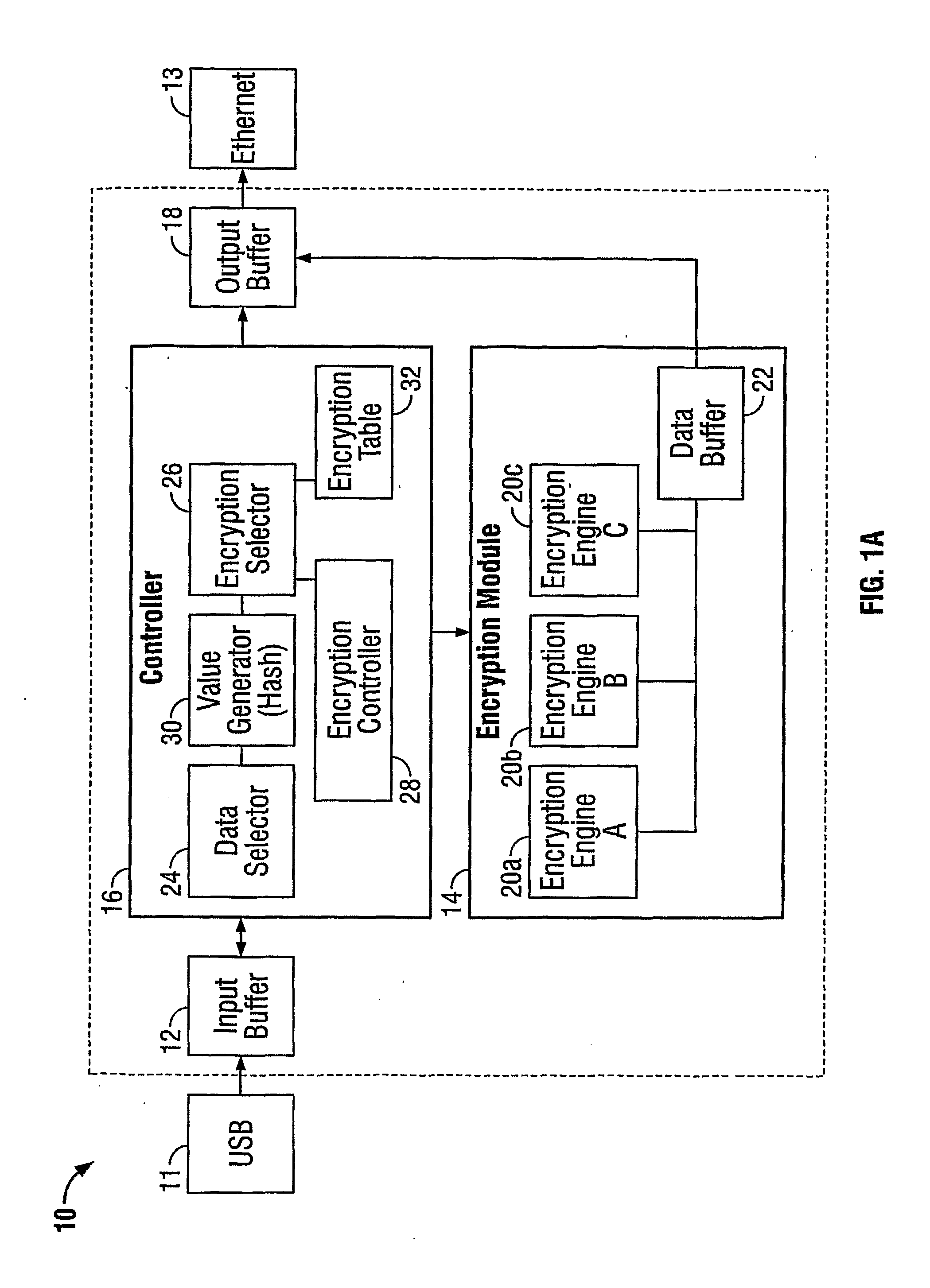 Method and apparatus for cryptographically processing data