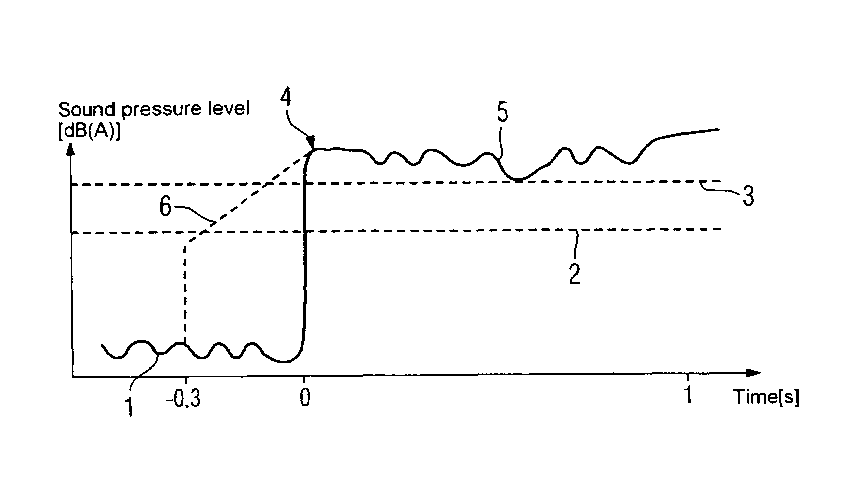 Device for protecting the hearing from loud MRT sounds