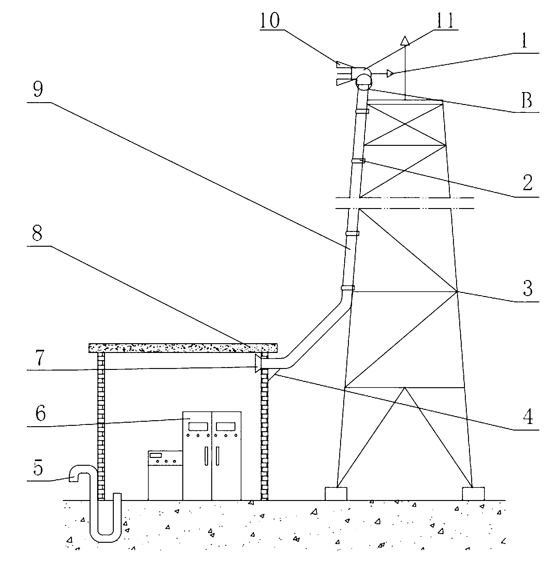 Automatic temperature control communication base station