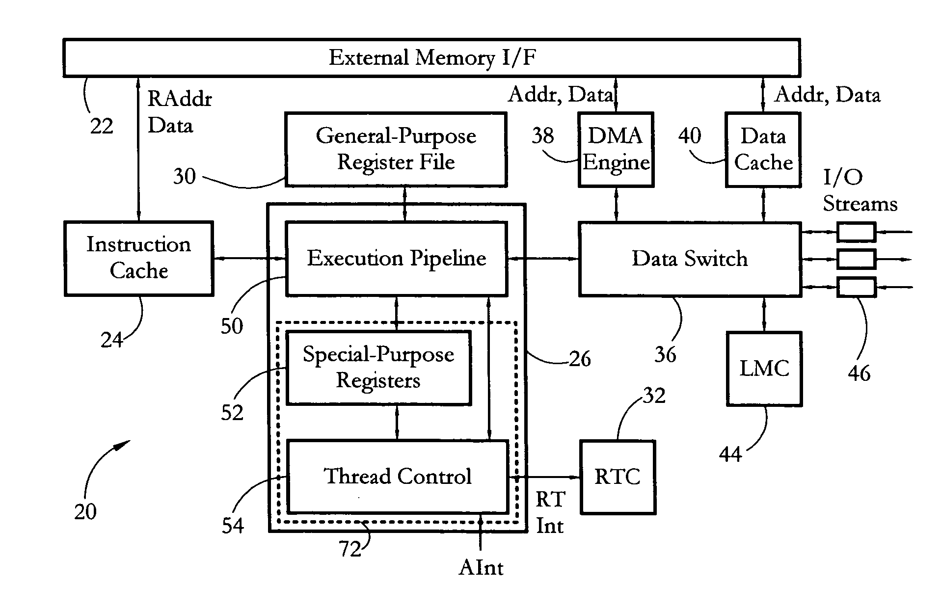 Hardware Multithreading Systems and Methods