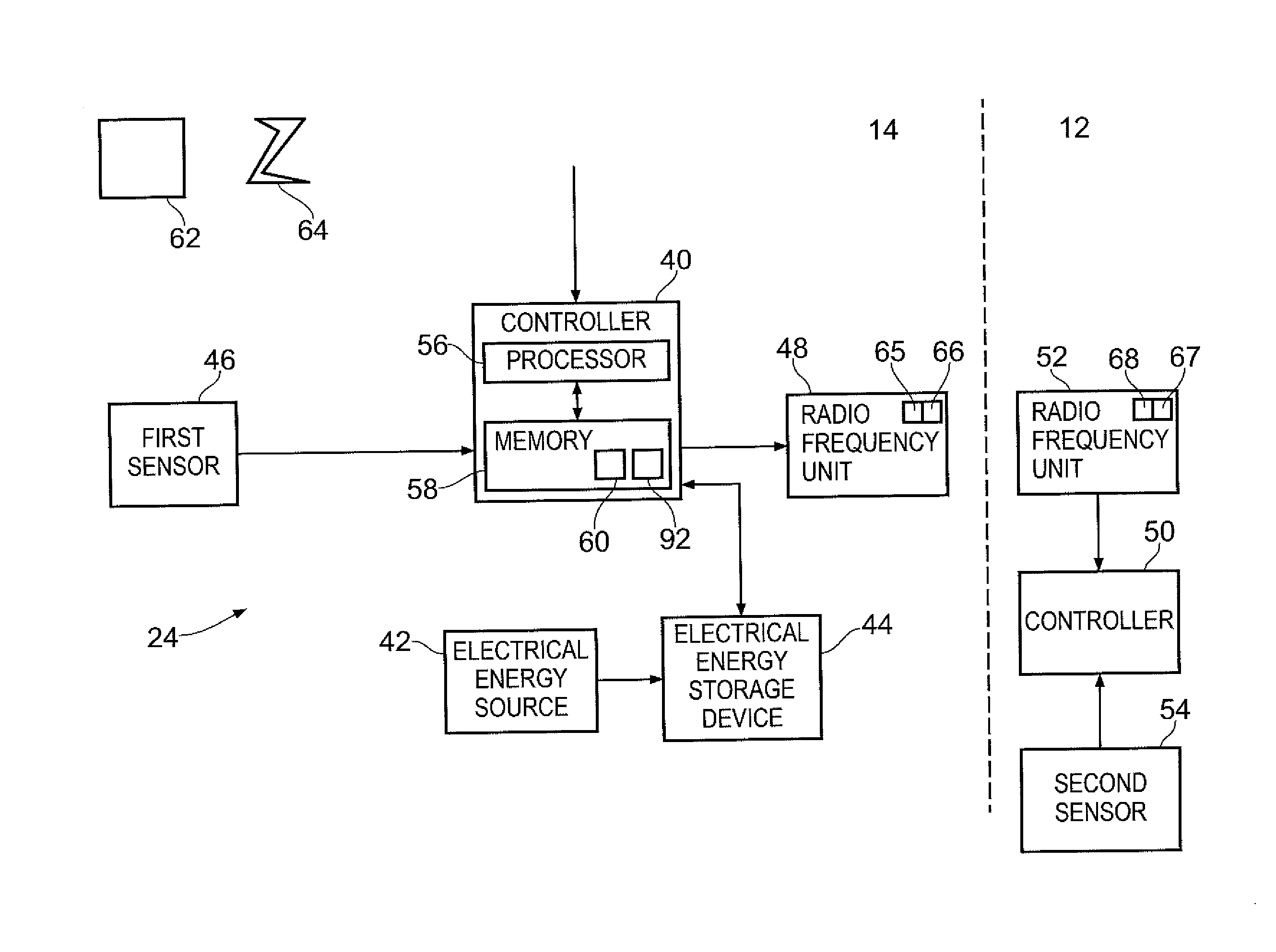 Apparatus and methods for controlling transmission of data