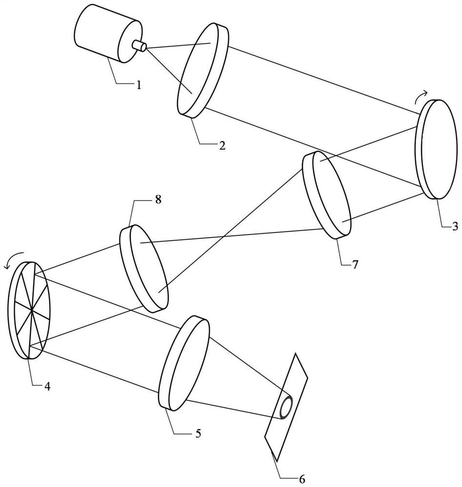 A vortex beam generation system, method and phase modulation combination device