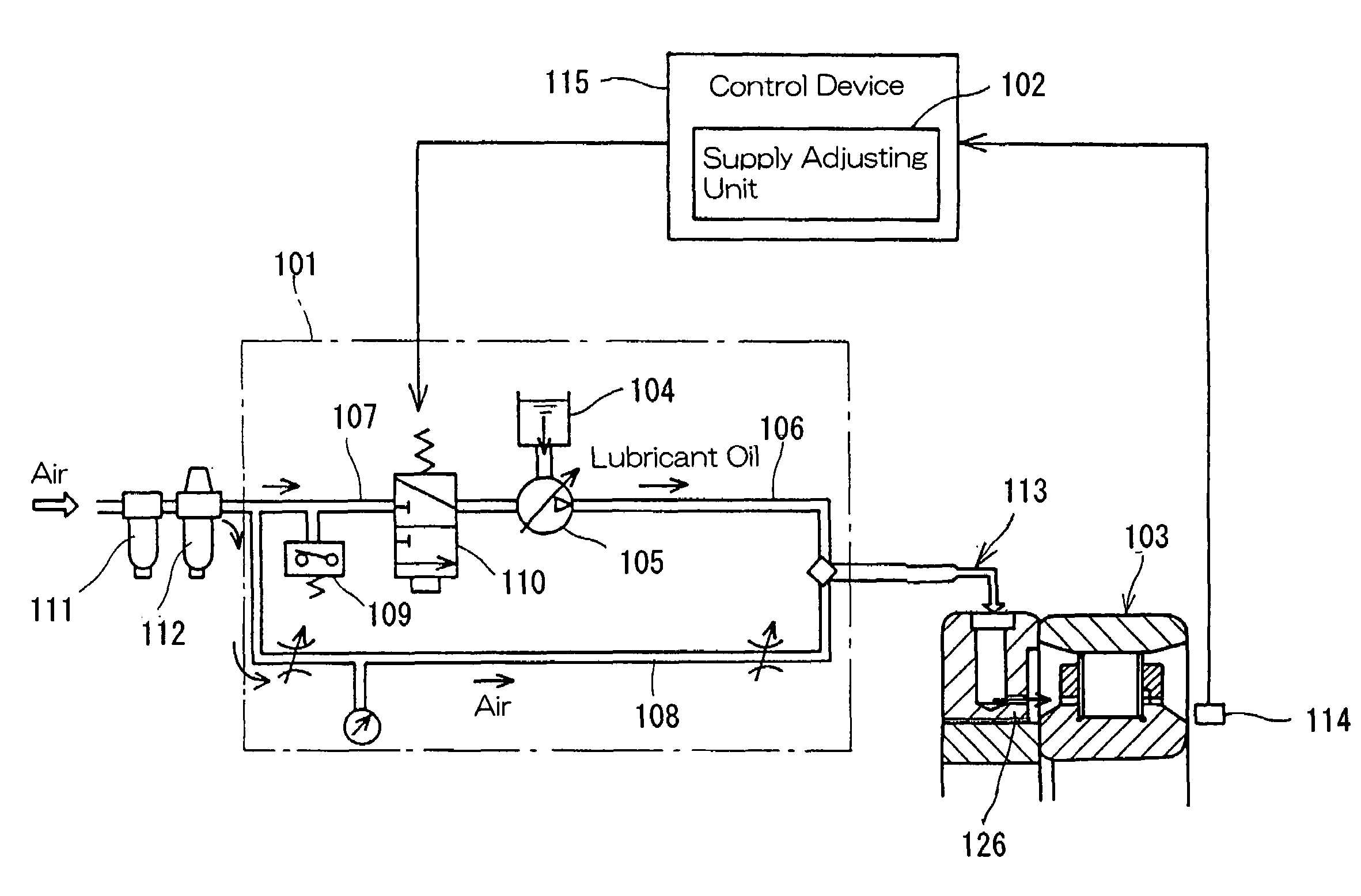 Method of and device for lubricating rolling bearings