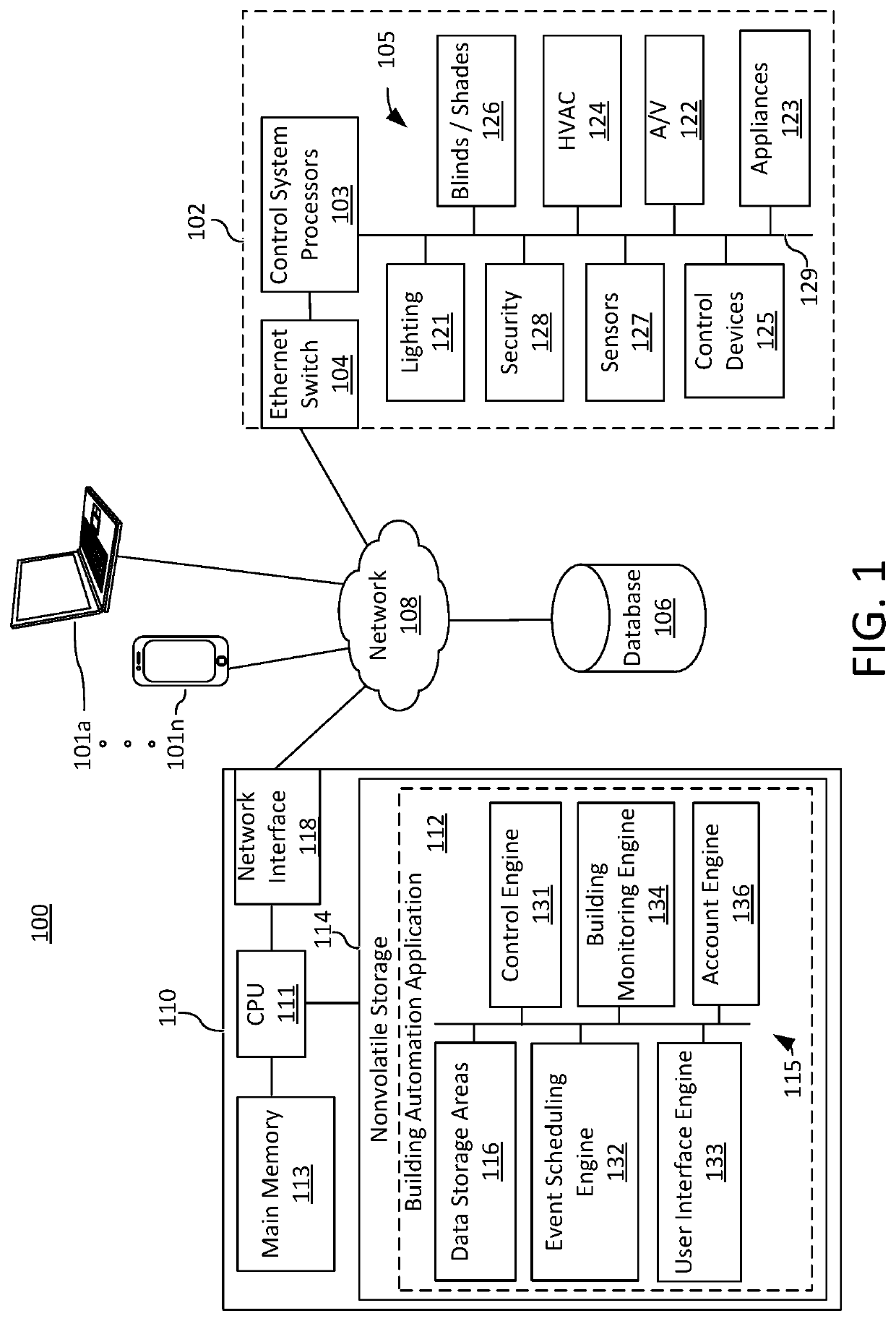 Building automation scheduling system and method