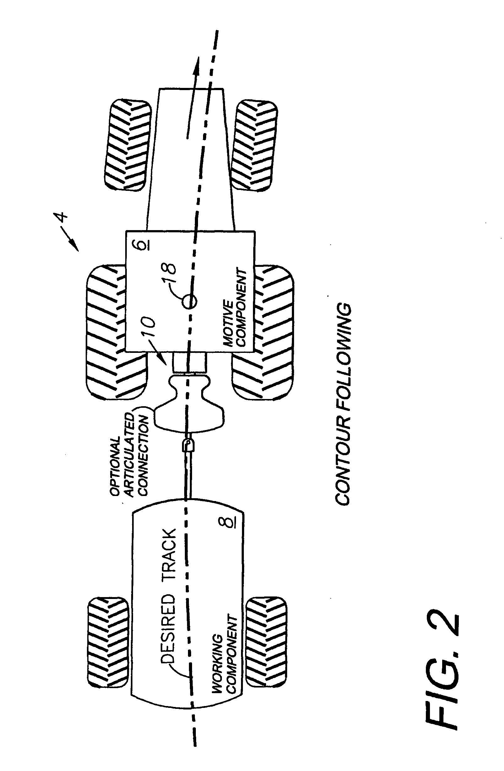 Automatic steering system and method