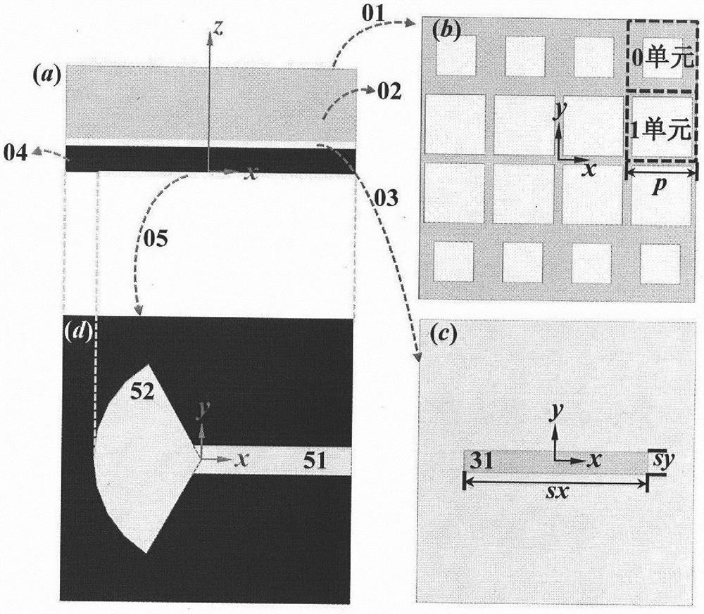 Low-RCS broadband printed slot antenna based on digital electromagnetic metasurface