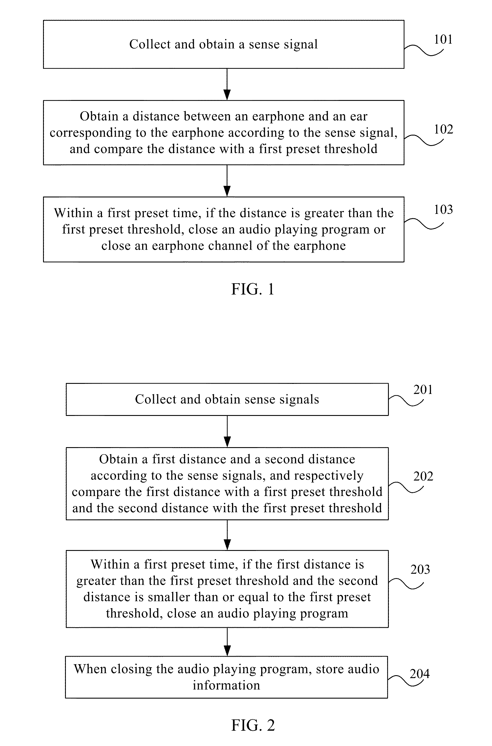 Processing Method for Earphone and User Equipment