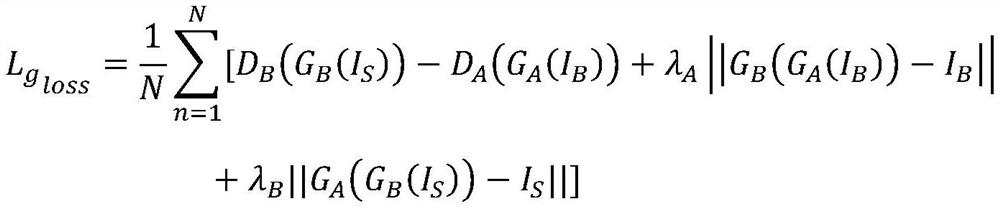 Dual generative adversarial network for motion blur restoration and operation method thereof