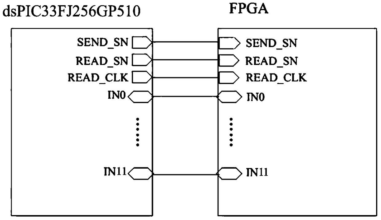 Photovoltaic generated power forecasting device and method