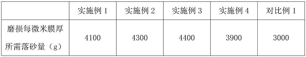 A wear-resistant electrophoresis aluminum alloy profile