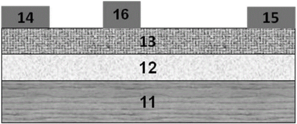 Gallium nitride device schottky contact system with composite metal barrier layer