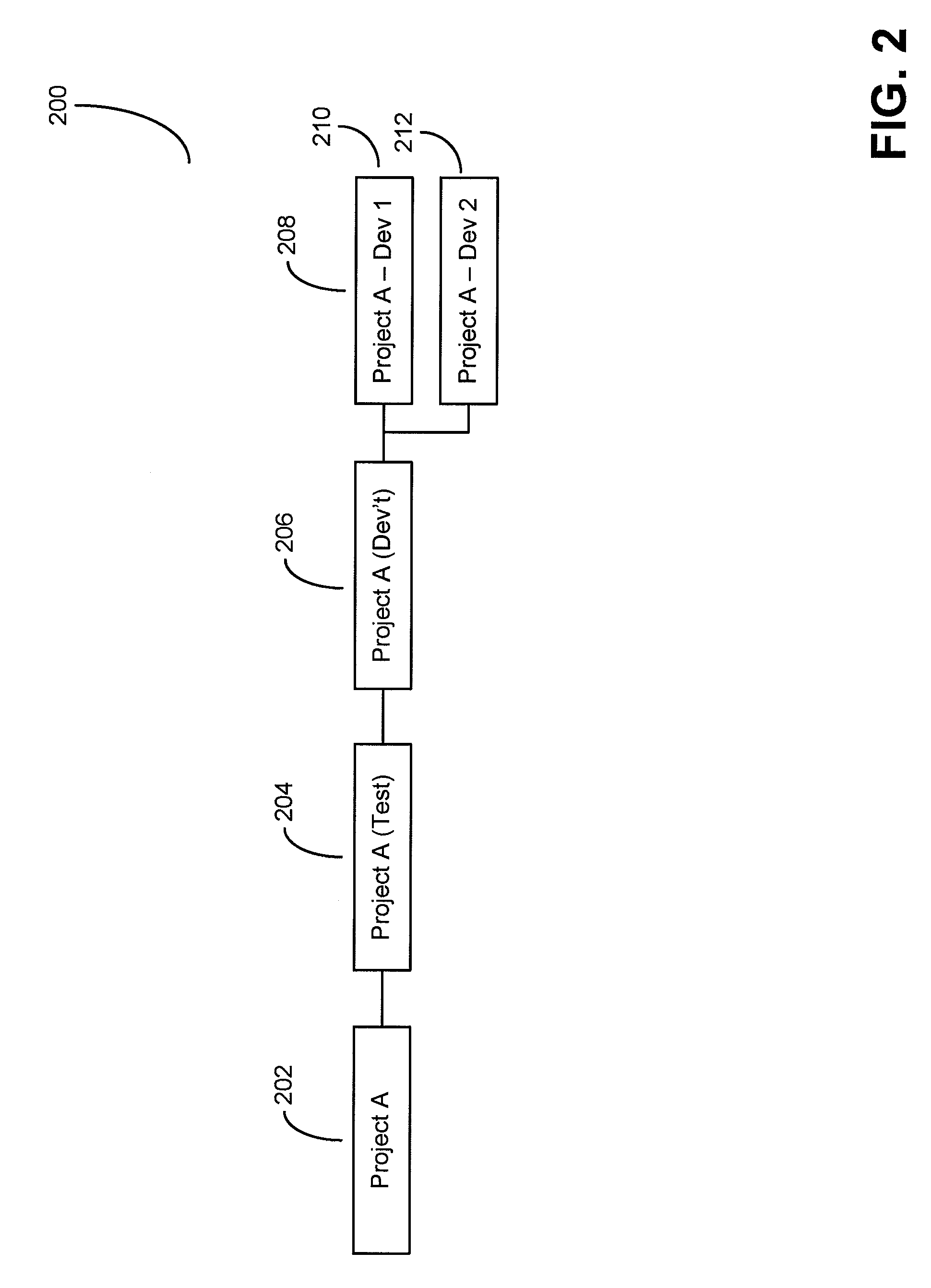 System for estimating a software product release time from version information