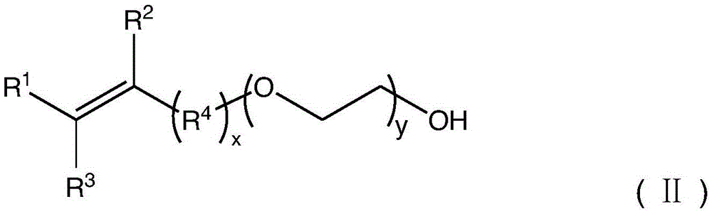 Preparation method and application of polycarboxylate superplasticizer containing phosphate groups